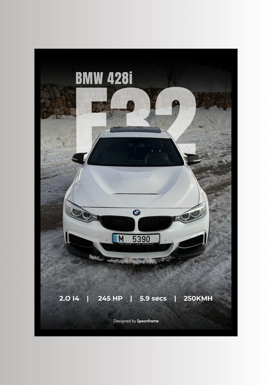Customizable Car Poster