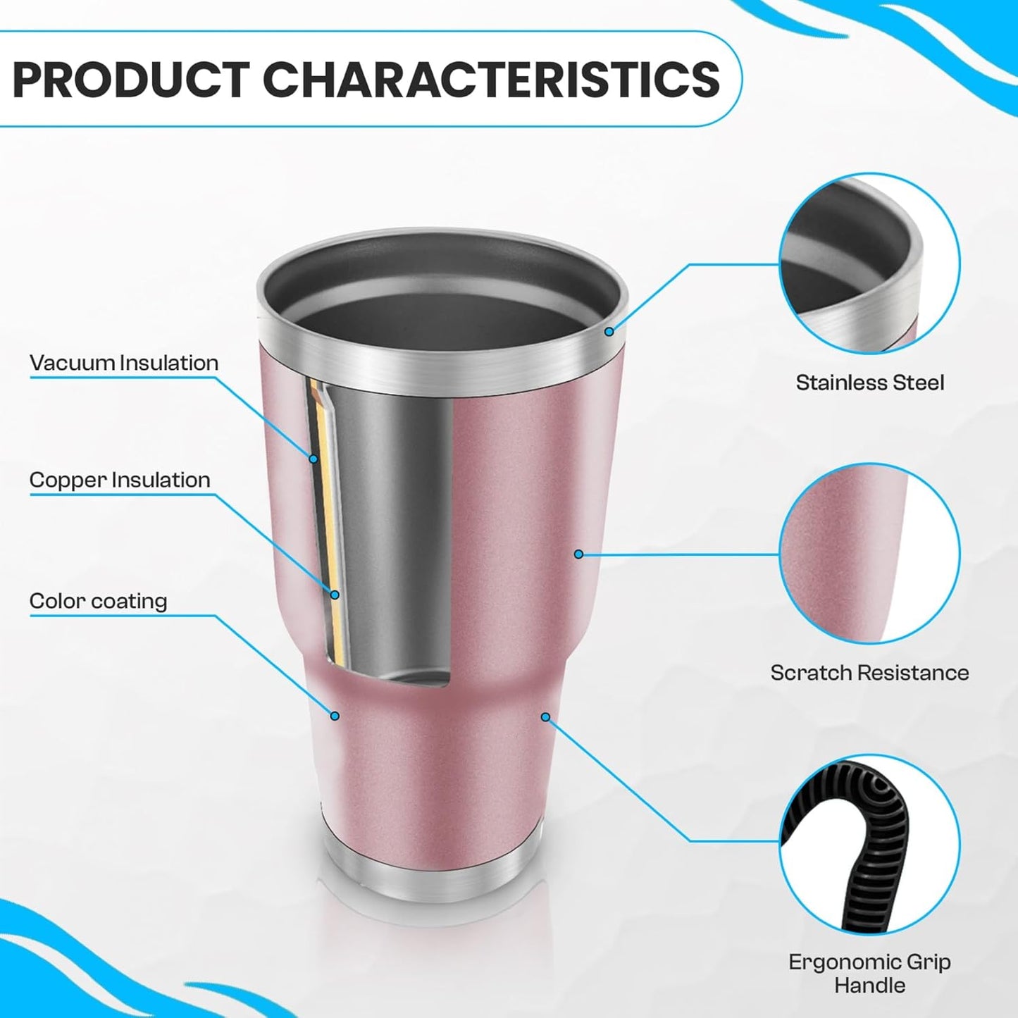 Tumbler with Handle and Lid (mug)